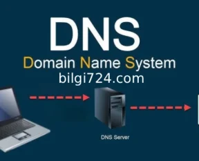 Domain hostinge nasıl yönlendirilir Resimli Videolu